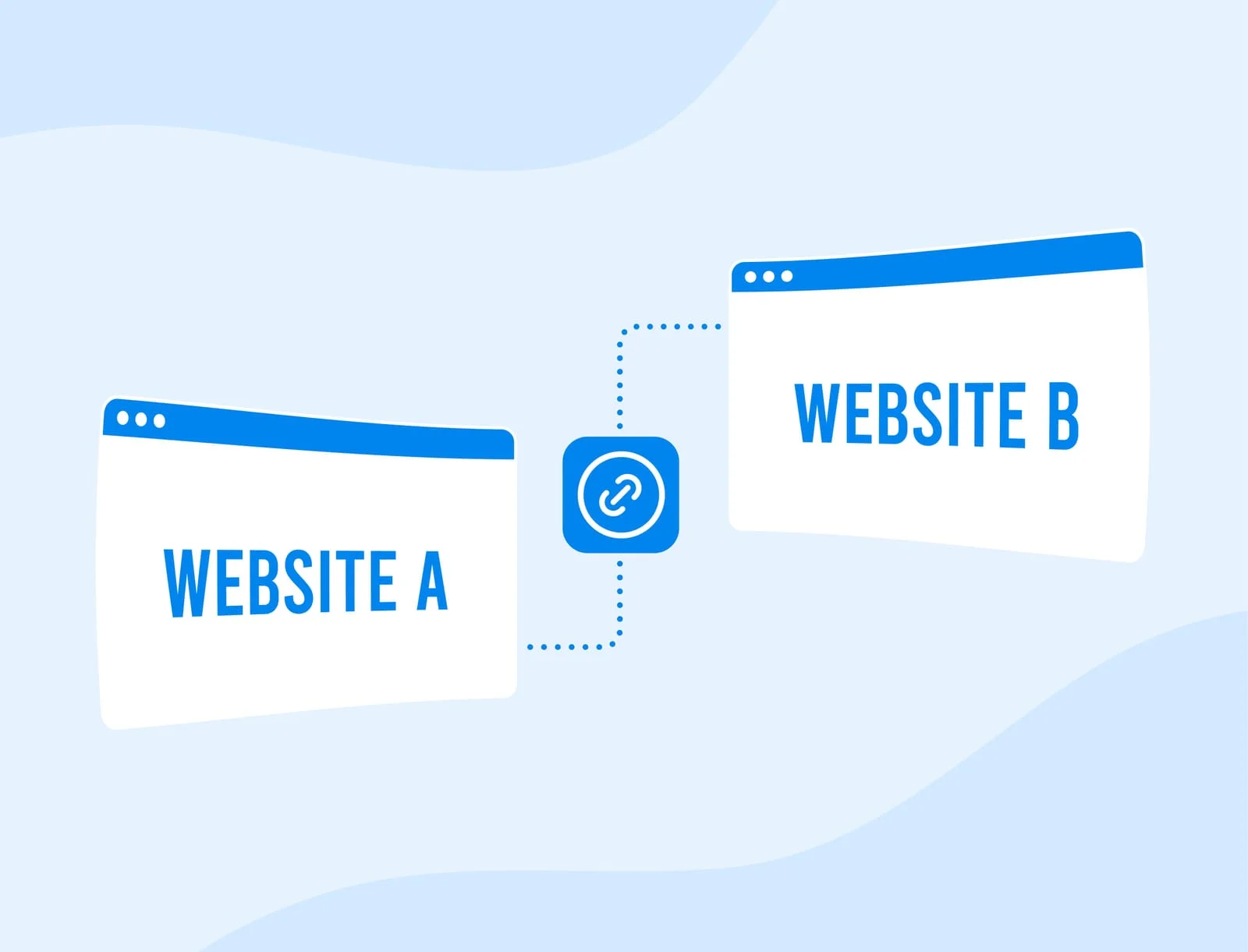 backlink