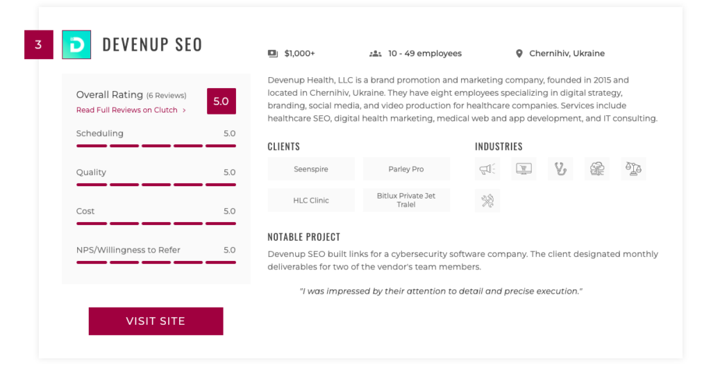 RenoDigital SEO