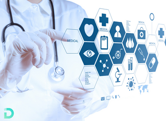 How to collect the semantic core for medical website?